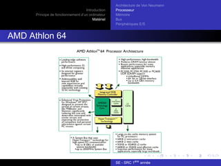 Introduction
Principe de fonctionnement d’un ordinateur
Matériel
Architecture de Von Neumann
Processeur
Mémoire
Bus
Périphériques E/S
AMD Athlon 64
SE - SRC 1ère
année
 
