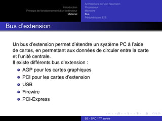 Introduction
Principe de fonctionnement d’un ordinateur
Matériel
Architecture de Von Neumann
Processeur
Mémoire
Bus
Périphériques E/S
Bus d’extension
Un bus d’extension permet d’étendre un système PC à l’aide
de cartes, en permettant aux données de circuler entre la carte
et l’unité centrale.
Il existe différents bus d’extension :
AGP pour les cartes graphiques
PCI pour les cartes d’extension
USB
Firewire
PCI-Express
SE - SRC 1ère
année
 