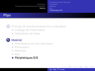 Introduction
Principe de fonctionnement d’un ordinateur
Matériel
Architecture de Von Neumann
Processeur
Mémoire
Bus
Périphériques E/S
Plan
5 Principe de fonctionnement d’un ordinateur
Codage de l’information
Opérations de base
6 Matériel
Architecture de Von Neumann
Processeur
Mémoire
Bus
Périphériques E/S
SE - SRC 1ère
année
 