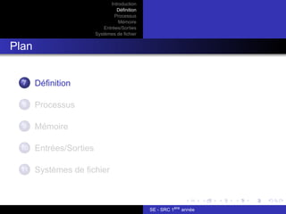 Introduction
Définition
Processus
Mémoire
Entrées/Sorties
Systèmes de fichier
Plan
7 Définition
8 Processus
9 Mémoire
10 Entrées/Sorties
11 Systèmes de fichier
SE - SRC 1ère
année
 