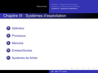 Plan du cours
Chapitre I : Histoire de l’informatique
Chapitre II : Architecture des ordinateurs
Chapitre III : Systèmes d’exploitation
Chapitre III : Systèmes d’exploitation
7 Définition
8 Processus
9 Mémoire
10 Entrées/Sorties
11 Systèmes de fichier
SE - SRC 1ère
année
 