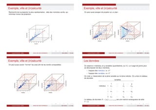 Exemple, ville et (in)sécurité
Recherche de la projection la plus représentative : idée des moindres carrés, qui
minimise l’erreur de projection.
Laurent Piccinini (UM3) ANALYSE DES DONNEES 2011/2012 9 / 46
Exemple, ville et (in)sécurité
On peut aussi essayer de projeter sur un plan :
Laurent Piccinini (UM3) ANALYSE DES DONNEES 2011/2012 10 / 46
Exemple, ville et (in)sécurité
On peut aussi vouloir ”normer" les axes afin de les rendre comparables :
Laurent Piccinini (UM3) ANALYSE DES DONNEES 2011/2012 11 / 46
Les données
On observe n individus, et q variables (quantitatives, sur R). Le nuage de points peut
se décomposer de deux manières,
– l’espace des individus, i.e. Rq
– l’espace des variables, i.e. Rn
On note xij l’observation de la jème variable sur le ième individu. On a donc le tableau
de données
variables
1 · · · j · · · q
individus 1 x11 · · · x1j · · · x1q
.
.
.
.
.
.
.
.
.
.
.
.
i xi1 · · · xij · · · xiq
.
.
.
.
.
.
.
.
.
.
.
.
n xn1 · · · xnj · · · xnq
Le tableau de données X = (xij )1≤i≤n,1≤j≤q est une matrice rectangulaire de taille
n × q.
Laurent Piccinini (UM3) ANALYSE DES DONNEES 2011/2012 12 / 46
 