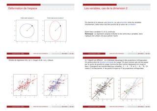 Déformation de l’espace
Laurent Piccinini (UM3) ANALYSE DES DONNEES 2011/2012 21 / 46
Les variables, cas de la dimension 2
On cherche ici à mesurer une distance, ou une proximité, entre les variables.
Intuitivement, cette notion doit être proche de la notion de corrélation.
Soient deux variables X1 et X2 continues.
Remarque: La régression propose d’étudier le lien entre deux variables, dans
l’optique d’en utiliser une pour prévoir l’autre.
Laurent Piccinini (UM3) ANALYSE DES DONNEES 2011/2012 22 / 46
Droites de régression de y en x (rouge) et de x en y (bleue).
Laurent Piccinini (UM3) ANALYSE DES DONNEES 2011/2012 23 / 46
Ici, l’objectif est différent : on s’intéresse davantage à des projections (orthogonales).
On parlera alors de direction principale du nuage. On peut montrer que cet axe passe
par le centre de gravité du nuage (comme les deux autres régressions en rouge et
bleu). Changeons les coordonnées pour simplifier, Y1 = X1 − X̄1 et Y2 = X2 − X̄2. On
notera O ce barycentre, X les points d’origine et P les projections orthogonales.
Laurent Piccinini (UM3) ANALYSE DES DONNEES 2011/2012 24 / 46
 