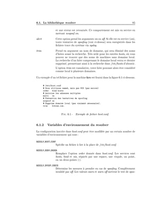 6.1. La biblioth
eque resolver 85
et une erreur est retourn
ee. Ce comportement est mis en service en
mettant nospoof on.
alert Cette option prend les arguments on ou o . Si elle est en service (on),
toute tentative de spoo ng (voir ci-dessus) sera enregistr
ee dans les
chiers trace du syst
eme via syslog.
trim Prend en argument un nom de domaine, qui sera 
elimin
e des noms
d'h^
otes avant la recherche. Tr
es utile pour les entr
ees hosts, o
u vous
pouvez ne trouver que des noms de machines sans domaine local.
La recherche d'un h^
ote comprenant le domaine local verra ce dernier
supprim
e, permettant ainsi 
a la recherche dans /etc/hosts d'aboutir.
L'option trim est cumulative, votre h^
ote pouvant alors ^
etre consid
er
e
comme local 
a plusieurs domaines.
Un exemple d'un tel chier pour la machine kroest fourni dans la gure 6.1 ci-dessous.
# /etc/host.conf
# Nous utilisons named, mais pas NIS (pas encore)
order bind hosts
# Autorise les adresses multiples
multi on
# Pr
evention des tentatives de spoofing
nospoof on
# Supprime domaine local (pas vraiment n
ecessaire).
trim bibine.com.
Fig. 6.1 - Exemple de chier host.conf.
6.1.2 Variables d'environnement du resolver
La con guration inscrite dans host.conf peut ^
etre modi 
ee par un certain nombre de
variables d'environnement qui sont:
RESOLV HOST CONF
Sp
eci e un chier 
a lire 
a la place de /etc/host.conf.
RESOLV SERV ORDER
Remplace l'option order donn
ee dans host.conf. Les services sont
hosts, bind et nis, s
epar
es par une espace, une virgule, un point,
ou un deux-points (:).
RESOLV SPOOF CHECK
D
etermine les mesures 
a prendre en cas de spoo ng. Compl
etement
invalid
e par o . Les valeurs warn et warn o mettent le test de spoo-
 