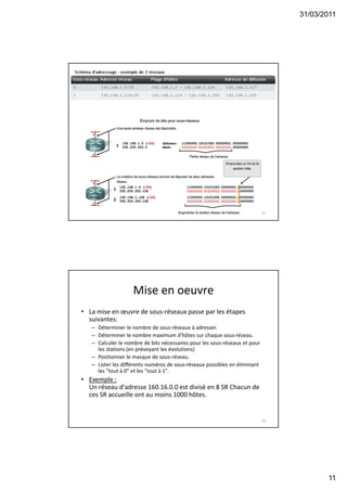 31/03/2011
11
21
Mise en oeuvre
• La mise en œuvre de sous-réseaux passe par les étapes
suivantes:
– Déterminer le nombre de sous-réseaux à adresser.
– Déterminer le nombre maximum d'hôtes sur chaque sous-réseau.
– Calculer le nombre de bits nécessaires pour les sous-réseaux et pour
les stations (en prévoyant les évolutions)
– Positionner le masque de sous-réseau.
– Lister les différents numéros de sous-réseaux possibles en éliminant
les "tout à 0" et les "tout à 1".
• Exemple :
Un réseau d'adresse 160.16.0.0 est divisé en 8 SR Chacun de
ces SR accueille ont au moins 1000 hôtes.
22
 