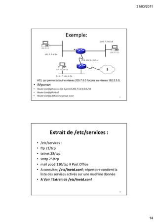 31/03/2011
14
Exemple:
• Réponse:
• Router (config)# access-list 1 permit 205.7.5.0 0.0.0.255
• Router (config)# int e0
• Router (config-if)# access-group 1 out
27
ACL qui permet à tout le réseau 205.7.5.0 l’accès au réseau 192.5.5.0;
Extrait de /etc/services :
• /etc/services :
• ftp 21/tcp
• telnet 23/tcp
• smtp 25/tcp
• mail pop3 110/tcp # Post Office
• A consulter, /etc/inetd.conf ; répertoire contient la
liste des services activés sur une machine donnée
• A Voir l’Extrait de /etc/inetd.conf
28
 