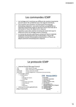 31/03/2011
15
Les commandes ICMP
• Les horloges de 2 machines qui diffèrent de manière importante
peuvent poser des problèmes pour des logiciels distribués.
• Une machine peut émettre une demande d’horodatage
(timestamp request) à une autre machine susceptible de lui
répondre (timestamp reply) en donnant l’heure d’arrivée de la
demande et l’heure de départ de la réponse.
• L’émetteur peut alors estimer le temps de transit ainsi que la
différence entre les horloges locale et distante.
• Le champ de données spécifiques comprend l’heure originale
(originate timestamp) émis par le demandeur, l’heure de
réception (receive timestamp) du destinataire, et l’heure de
départ (transmit timestamp) de la réponse.
29
Le protocole ICMP
• Internet Control Message Protocol
TYPE 8 bits; type de message
CODE 8 bits; informations complémentaires
CHECKSUM 16 bits; champ de contrôle
HEAD-DATA en-tête datagramme + 64 premiers bits des données.
• 15 messages utilisés
– 10 informations
• Ping
• Messages de routeurs
• Horodatage
– 5 erreurs
• Destination inaccessible
• Temps dépassé
• Divers
• Redirection
• Utilisé par les outils applicatifs tels:
ping et traceroute.
30
TYPE Message ICMPV.4
0 Echo Reply
3 Destination Unreachable
4 Source Quench
5 Redirect (change a route)
8 Echo Request
11 Time Exceeded (TTL)
Parameter Problem with a Datagram
13 Timestamp Request
14 Timestamp Reply
15 Information Request
(obsolete)
 