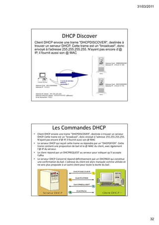 31/03/2011
32
DHCP Discover
63
Client DHCP envoie une trame "DHCPDISCOVER", destinée à
trouver un serveur DHCP. Cette trame est un "broadcast", donc
envoyé à l'adresse 255.255.255.255. N'ayant pas encore d‘@
IP, il fournit aussi son @ MAC
Les Commandes DHCP
• Client DHCP envoie une trame "DHCPDISCOVER", destinée à trouver un serveur
DHCP. Cette trame est un "broadcast", donc envoyé à l'adresse 255.255.255.255.
N'ayant pas encore d‘@ IP, il fournit aussi son @ MAC
• Le serveur DHCP qui reçoit cette trame va répondre par un "DHCPOFFER". Cette
trame contient une proposition de bail et la @-MAC du client, avec également
l‘@ IP du serveur.
• Le client répond par un DHCPREQUEST au serveur pour indiquer qu’il accepte
l’offre
• Le serveur DHCP Concerné répond définitivement par un DHCPACK qui constitue
une confirmation du bail. L'adresse du client est alors marquée comme utilisée et
ne sera plus proposée à un autre client pour toute la durée du bail.
64
 