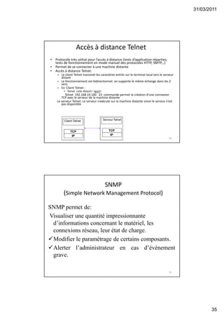 31/03/2011
35
Accès à distance Telnet
• Protocole très utilisé pour l’accés à distance (tests d’application réparties,
tests de fonctionnement en mode manuel des protocoles HTTP, SMTP,..)
• Permet de se connecter à une machine distante
• Accès à distance Telnet:
– Le client Telnet transmet les caractères entrés sur le terminal local vers le serveur
distant
– Le fonctionnement est bidirectionnel: on supporte le même échange dans les 2
sens
– Ex: Client Telnet :
• Telnet <site distant> <port>
Telnet 192.168.19.100 23 commande permet la création d’une connexion
TCP avec le serveur de la machine distante
Le serveur Telnet: Le serveur s’exécute sur la machine distante sinon le service n’est
pas disponible
69
TCP
IP
Client Telnet
TCP
IP
Serveur Telnet
SNMP
(Simple Network Management Protocol)
SNMP permet de:
Visualiser une quantité impressionnante
d’informations concernant le matériel, les
connexions réseau, leur état de charge.
Modifier le paramétrage de certains composants.
Alerter l’administrateur en cas d’événement
grave.
70
 