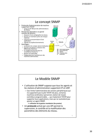31/03/2011
36
Le concept SNMP
• Protocole d'administration de machine
supportant TCP/IP
– Conçu en 87-88 par des administrateurs
de réseau
• Permet de répondre à un grand
nombre de besoins :
– disposer d'une cartographie du réseau
– fournir un inventaire précis de chaque
machine
– mesurer la consommation d'une
application
– signaler les dysfonctionnements
• Avantages :
– protocole très simple, facile d'utilisation
– permet une gestion à distance des
différentes machines
– le modèle fonctionnel pour la
surveillance et pour la
– gestion est extensible
– indépendant de l'architecture des
machines administrées
71
Le Modèle SNMP
• L'utilisation de SNMP suppose que tous les agents et
les stations d'administration supportent IP et UDP.
– Ceci limite l'administration de certains périphériques qui
ne supportent pas la pile TCP/IP. De plus, certaines
machines (ordinateur personnel, station de travail,
contrôleur programmable, ... qui implantent TCP/IP pour
supporter leurs applications, mais qui ne souhaitent pas
ajouter un agent SNMP.
=> utilisation de la gestion mandataire (les proxies)
• Un protocole activé par une API permet la
supervision, le contrôle et la modification des
paramètres des éléments du réseau.
72
 