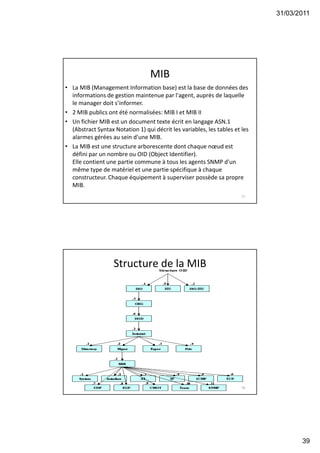 31/03/2011
39
MIB
• La MIB (Management Information base) est la base de données des
informations de gestion maintenue par l'agent, auprès de laquelle
le manager doit s’informer.
• 2 MIB publics ont été normalisées: MIB I et MIB II
• Un fichier MIB est un document texte écrit en langage ASN.1
(Abstract Syntax Notation 1) qui décrit les variables, les tables et les
alarmes gérées au sein d'une MIB.
• La MIB est une structure arborescente dont chaque nœud est
défini par un nombre ou OID (Object Identifier).
Elle contient une partie commune à tous les agents SNMP d'un
même type de matériel et une partie spécifique à chaque
constructeur. Chaque équipement à superviser possède sa propre
MIB.
77
Structure de la MIB
78
 