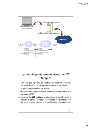 31/03/2011
86
10.0.0.12/24
10.0.0.12/24 (@ interne)
193.22.35.42/24 (@ externe)
Internet
171
Les avantages et Inconvénients du NAT
Statiques
• NAT statique a permis de rendre une machine accessible
sur Internet alors qu'elle possédait une adresse privée.
• la NAT statique permet de rendre
disponible une application sur Internet ( serveur web, mail
ou serveur FTP).
Le principe du NAT statique ne résout pas le problème de la
pénurie d'adresse puisque n adresses IP routables sont
nécessaires pour connecter n machines du réseau interne.
172
 