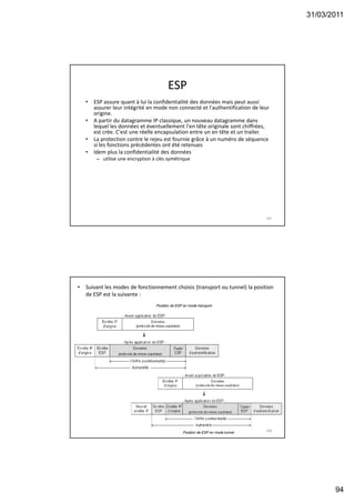 31/03/2011
94
ESP
• ESP assure quant à lui la confidentialité des données mais peut aussi
assurer leur intégrité en mode non connecté et l'authentification de leur
origine.
• A partir du datagramme IP classique, un nouveau datagramme dans
lequel les données et éventuellement l'en tête originale sont chiffrées,
est crée. C'est une réelle encapsulation entre un en tête et un trailer.
• La protection contre le rejeu est fournie grâce à un numéro de séquence
si les fonctions précédentes ont été retenues
• Idem plus la confidentialité des données
– utilise une encryption à clés symétrique
187
• Suivant les modes de fonctionnement choisis (transport ou tunnel) la position
de ESP est la suivante :
188
Position de ESP en mode transport.
Position de ESP en mode tunnel.
 
