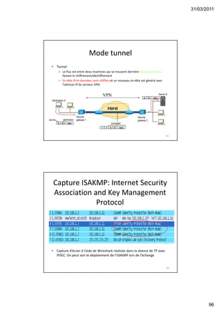 31/03/2011
96
Mode tunnel
• Tunnel
– Le flux est entre deux machines qui se trouvent derrièredeux passerelles
faisant le chiffrement/déchiffrement
– En-tête IP et données sont chiffrés et un nouveau en-tête est généré avec
l’adresse IP du serveur VPN.
191
A B data
A B data1 2
Internet
VPN
Security
gateway 1
Security
gateway 2
Workstation A
Server B
encryptedA B data
source destination
Capture ISAKMP: Internet Security
Association and Key Management
Protocol
192
• Capture d’écran à l’aide de Wireshark réalisée dans la séance de TP avec
IPSEC. On peut voir le déploiement de l’ISAKMP lors de l’échange
 