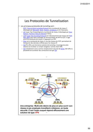 31/03/2011
99
Les Protocoles de Tunnelisation
• Les principaux protocoles de tunneling sont :
– PPTP (Point-to-Point tunneling Protocol) est un protocole de niveau 2
développé par Microsoft, 3Com, Ascend, US Robotics et ECI Telematics.
– L2F (Layer Two Forwarding) est un protocole de niveau 2 développé par Cisco
Systems, Northern Telecom (Nortel) et Shiva.
– L2TP (Layer Two Tunneling Protocol) est l'aboutissement des travaux de l'IETF
(RFC 2661) pour faire converger les fonctionnalités de PPTP et L2F. Il s'agit
ainsi d'un protocole de niveau 2 s'appuyant sur PPP.
– IPsec est un protocole de niveau 3, issu des travaux de l'IETF, permettant de
transporter des données chiffrées pour les réseaux IP.
– SSL/TLS offre une très bonne solution de tunneling. L'avantage de cette
solution est d'utiliser un simple navigateur comme client VPN.
– SSH Initialement connu comme remplacement sécurisé de telnet, SSH offre la
possibilité de tunneliser des connections de type TCP.
197
198
Une entreprise Multi-site désire de plus en plus ouvrir son
réseau à ses employés travaillant à distance, en toute
sécurité. C’est l’enjeu auquel répond efficacement une
solution de type VPN
 