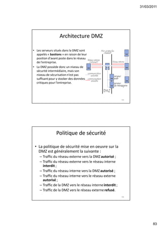 31/03/2011
83
Architecture DMZ
• Les serveurs situés dans la DMZ sont
appelés « bastions » en raison de leur
position d'avant poste dans le réseau
de l'entreprise.
• La DMZ possède donc un niveau de
sécurité intermédiaire, mais son
niveau de sécurisation n'est pas
suffisant pour y stocker des données
critiques pour l'entreprise.
165
Politique de sécurité
• La politique de sécurité mise en oeuvre sur la
DMZ est généralement la suivante :
– Traffic du réseau externe vers la DMZ autorisé ;
– Traffic du réseau externe vers le réseau interne
interdit ;
– Traffic du réseau interne vers la DMZ autorisé ;
– Traffic du réseau interne vers le réseau externe
autorisé ;
– Traffic de la DMZ vers le réseau interne interdit ;
– Traffic de la DMZ vers le réseau externe refusé.
166
 
