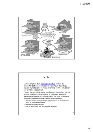 31/03/2011
98
195
VPN
• La mise en place d'un réseau privé virtuel permet de
connecter de façon sécurisée des ordinateurs distants au
travers d'une liaison non fiable (Internet), comme s'ils étaient
sur le même réseau local.
• Ce procédé est utilisé par de nombreuses entreprises afin de
permettre à leurs utilisateurs de se connecter au réseau
d'entreprise hors de leur lieu de travail. On peut facilement
imaginer un grand nombre d'applications possibles :
– Accès au réseau local (d'entreprise) à distance et de façon sécurisée
pour les travailleurs nomades
– Partage de fichiers sécurisés
– Jeu en réseau local avec des machines distantes
196
 