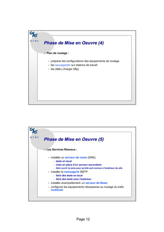 Page 12
Phase de Mise en
Phase de Mise en Oeuvre
Oeuvre (4)
(4)
❍ Plan de routage :
• préparer les configurations des équipements de routage
• les sauvegarder sur stations de travail
• les (télé-) charger (tftp)
Phase de Mise en
Phase de Mise en Oeuvre
Oeuvre (5)
(5)
❍ Les Services Réseaux :
• installer un serveur de noms (DNS)
– tests en local
– mise en place d’un serveur secondaire
– faire ouvrir la zone pour qu'elle soit connue à l'extérieur du site
• installer la messagerie SMTP
– faire des tests en local
– faire des tests avec l'extérieur
• installer-éventuellement- un serveur de News
• configurer les équipements nécessaires au routage du trafic
multicast
 