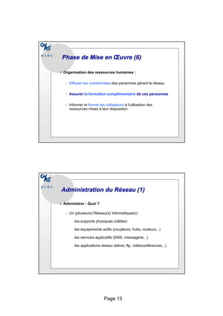 Page 13
Phase de Mise en Œuvre (6)
Phase de Mise en Œuvre (6)
❍ Organisation des ressources humaines :
• Diffuser les coordonnées des personnes gérant le réseau
• Assurer la formation complémentaire de ces personnes
• Informer et former les utilisateurs à l'utilisation des
ressources mises à leur disposition
Administration du Réseau (1)
Administration du Réseau (1)
❍ Administrer : Quoi ?
• Un (plusieurs) Réseau(x) Informatique(s) :
. les supports physiques (câbles)
. les équipements actifs (coupleurs, hubs, routeurs...)
. les services applicatifs (DNS, messagerie...)
. les applications réseau (telnet, ftp, vidéoconférences...)
 
