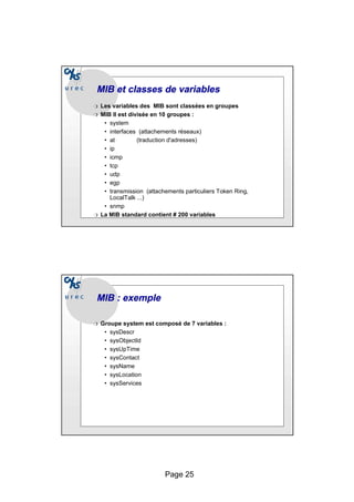 Page 25
MIB et classes de variables
MIB et classes de variables
❍ Les variables des MIB sont classées en groupes
❍ MIB II est divisée en 10 groupes :
• system
• interfaces (attachements réseaux)
• at (traduction d'adresses)
• ip
• icmp
• tcp
• udp
• egp
• transmission (attachements particuliers Token Ring,
LocalTalk ...)
• snmp
❍ La MIB standard contient # 200 variables
MIB : exemple
MIB : exemple
❍ Groupe system est composé de 7 variables :
• sysDescr
• sysObjectId
• sysUpTime
• sysContact
• sysName
• sysLocation
• sysServices
 