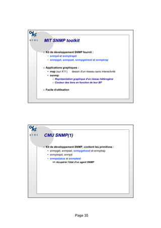 Page 35
MIT SNMP
MIT SNMP toolkit
toolkit
❍ Kit de développement SNMP fournit :
• snmpd et snmptrapd
• snmpget, snmpset, snmpgetnext et snmptrap
❍ Applications graphiques :
• map (sur X11) dessin d'un réseau sans interactivité
• xsnmp:
– Représentation graphique d'un réseau hétérogène
– Couleur des liens en fonction de leur BP
❍ Facile d’utilisation
CMU SNMP(1)
CMU SNMP(1)
❍ Kit de développement SNMP, contient les primitives :
• snmpget, snmpset, snmpgetnext et snmptrap
• snmptrapd, snmpd
• snmpstatus et snmptest
=> récupérer l'état d'un agent SNMP
 