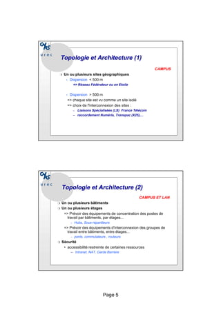 Page 5
Topologie et Architecture (1)
Topologie et Architecture (1)
CAMPUS
❍ Un ou plusieurs sites géographiques
• Dispersion < 500 m
=> Réseau Fédérateur ou en Etoile
• Dispersion > 500 m
=> chaque site est vu comme un site isolé
=> choix de l'interconnexion des sites :
– Liaisons Spécialisées (LS) France Télécom
– raccordement Numéris, Transpac (X25),...
Topologie et Architecture (2)
Topologie et Architecture (2)
CAMPUS ET LAN
❍ Un ou plusieurs bâtiments
❍ Un ou plusieurs étages
=> Prévoir des équipements de concentration des postes de
travail par bâtiments, par étages...
– Hubs, Sous-répartiteurs
=> Prévoir des équipements d'interconnexion des groupes de
travail entre bâtiments, entre étages...
– ponts, commutateurs , routeurs
❍ Sécurité
• accessibilité restreinte de certaines ressources
– Intranet, NAT, Garde Barriere
 