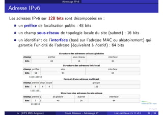 Adressage IPv6
Adresse IPv6
Les adresses IPv6 sur 128 bits sont décomposées en :
un préfixe de localisation public : 48 bits
un champ sous-réseau de topologie locale du site (subnet) : 16 bits
un identifiant de l’interface (basé sur l’adresse MAC ou aléatoirement) qui
garantie l’unicité de l’adresse (équivalent à hostid) : 64 bits
tv (BTS IRIS Avignon) Cours Réseaux - Adressage IP tvaira@free.fr « v0.1 31 / 34
 