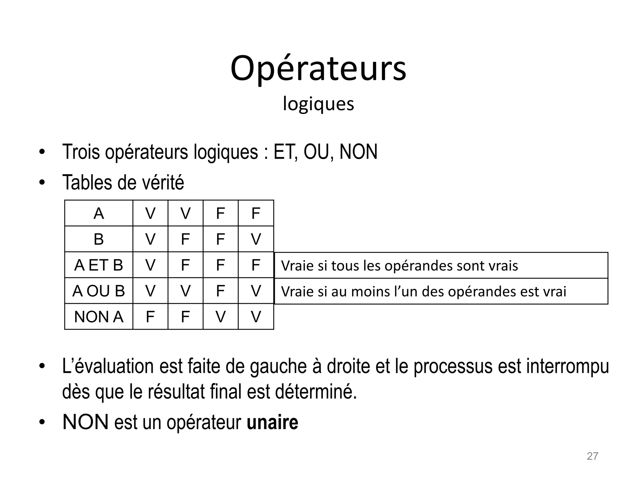 Opérateurs
logiques
• Trois opérateurs logiques : ET, OU, NON
• Tables de vérité
• L’évaluation est faite de gauche à droite et le processus est interrompu
dès que le résultat final est déterminé.
• NON est un opérateur unaire
A V V F F
B V F F V
A ET B V F F F
A OU B V V F V
NON A F F V V
Vraie si tous les opérandes sont vrais
Vraie si au moins l’un des opérandes est vrai
27
 
