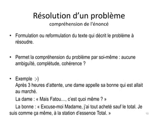 Résolution d’un problème
compréhension de l'énoncé
• Formulation ou reformulation du texte qui décrit le problème à
résoudre.
• Permet la compréhension du problème par soi-même : aucune
ambiguïté, complétude, cohérence ?
• Exemple ;-)
Après 3 heures d’attente, une dame appelle sa bonne qui est allait
au marché.
La dame : « Mais Fatou…, c’est quoi même ? »
La bonne : « Excuse-moi Madame, j’ai tout acheté sauf le total. Je
suis comme ça même, à la station d’essence Total. » 10
 
