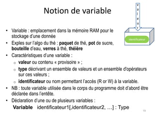 Notion de variable
• Variable : emplacement dans la mémoire RAM pour le
stockage d’une donnée
• Exples sur l’algo du thé : paquet de thé, pot de sucre,
bouteille d’eau, verres à thé, théière
• Caractéristiques d’une variable :
o valeur ou contenu « provisoire » ;
o type décrivant un ensemble de valeurs et un ensemble d'opérateurs
sur ces valeurs ;
o identificateur ou nom permettant l’accès (R or W) à la variable.
• NB : toute variable utilisée dans le corps du programme doit d’abord être
déclarée dans l’entête.
• Déclaration d’une ou de plusieurs variables :
Variable identificateur1[,identificateur2, …] : Type
v
a
l
e
u
r
identificateur
19
 