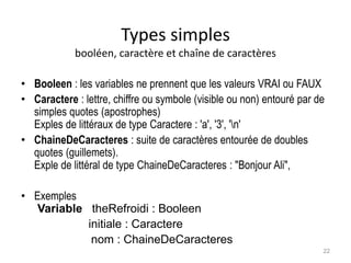 Types simples
booléen, caractère et chaîne de caractères
• Booleen : les variables ne prennent que les valeurs VRAI ou FAUX
• Caractere : lettre, chiffre ou symbole (visible ou non) entouré par de
simples quotes (apostrophes)
Exples de littéraux de type Caractere : 'a', '3', 'n'
• ChaineDeCaracteres : suite de caractères entourée de doubles
quotes (guillemets).
Exple de littéral de type ChaineDeCaracteres : "Bonjour Ali",
• Exemples
Variable theRefroidi : Booleen
initiale : Caractere
nom : ChaineDeCaracteres
22
 