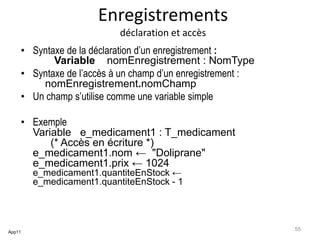 Enregistrements
déclaration et accès
• Syntaxe de la déclaration d’un enregistrement :
Variable nomEnregistrement : NomType
• Syntaxe de l’accès à un champ d’un enregistrement :
nomEnregistrement.nomChamp
• Un champ s’utilise comme une variable simple
• Exemple
Variable e_medicament1 : T_medicament
(* Accès en écriture *)
e_medicament1.nom ← "Doliprane"
e_medicament1.prix ← 1024
e_medicament1.quantiteEnStock ←
e_medicament1.quantiteEnStock - 1
App11
55
 
