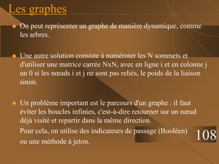  On peut représenter un graphe de manière dynamique, comme
les arbres.
 Une autre solution consiste à numéroter les N sommets et
d'utiliser une matrice carrée NxN, avec en ligne i et en colonne j
un 0 si les nœuds i et j ne sont pas reliés, le poids de la liaison
sinon.
 Un problème important est le parcours d'un graphe : il faut
éviter les boucles infinies, c'est-à-dire retourner sur un nœud
déjà visité et repartir dans la même direction.
Pour cela, on utilise des indicateurs de passage (Booléen)
ou une méthode à jeton.
Les graphes
108
 