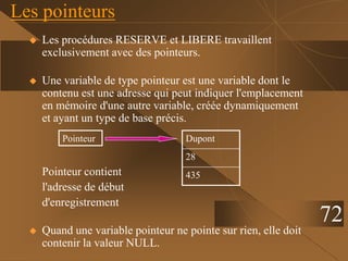 Les pointeurs
 Les procédures RESERVE et LIBERE travaillent
exclusivement avec des pointeurs.
 Une variable de type pointeur est une variable dont le
contenu est une adresse qui peut indiquer l'emplacement
en mémoire d'une autre variable, créée dynamiquement
et ayant un type de base précis.
Pointeur contient
l'adresse de début
d'enregistrement
 Quand une variable pointeur ne pointe sur rien, elle doit
contenir la valeur NULL.
Dupont
28
435
72
Pointeur
 