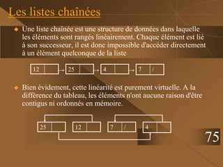 Les listes chaînées
 Une liste chaînée est une structure de données dans laquelle
les éléments sont rangés linéairement. Chaque élément est lié
à son successeur, il est donc impossible d'accéder directement
à un élément quelconque de la liste
→ → →
 Bien évidement, cette linéarité est purement virtuelle. A la
différence du tableau, les éléments n'ont aucune raison d'être
contigus ni ordonnés en mémoire.
75
25 7 /
12 4
12 4
25 7 /
 