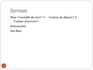 Syntaxe
36
Pour <variable de test> <- <valeur de départ> à
<valeur d’arrivée>
Instructions
Fin Pour
 