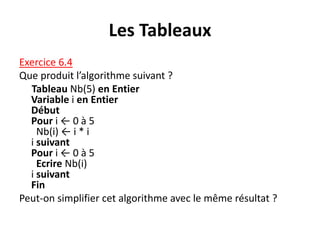 Les Tableaux
Exercice 6.4
Que produit l’algorithme suivant ?
Tableau Nb(5) en Entier
Variable i en Entier
Début
Pour i ← 0 à 5
Nb(i) ← i * i
i suivant
Pour i ← 0 à 5
Ecrire Nb(i)
i suivant
Fin
Peut-on simplifier cet algorithme avec le même résultat ?
 