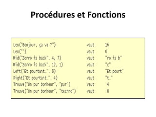 Procédures et Fonctions
 