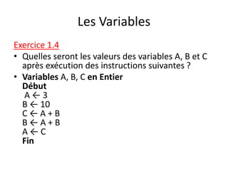 Les Variables
Exercice 1.4
• Quelles seront les valeurs des variables A, B et C
après exécution des instructions suivantes ?
• Variables A, B, C en Entier
Début
A ← 3
B ← 10
C ← A + B
B ← A + B
A ← C
Fin
 