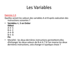 Les Variables
Exercice 1.5
Quelles seront les valeurs des variables A et B après exécution des
instructions suivantes ?
• Variables A, B en Entier
Début
A ← 5
B ← 2
A ← B
B ← A
Fin
• Moralité : les deux dernières instructions permettent-elles
d’échanger les deux valeurs de B et A ? Si l’on inverse les deux
dernières instructions, cela change-t-il quelque chose ?
 