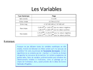 Les Variables
R emarque:
 