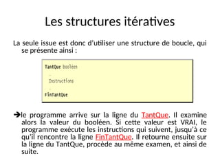 Les structures itératives
La seule issue est donc d’utiliser une structure de boucle, qui
se présente ainsi :
le programme arrive sur la ligne du TantQue. Il examine
alors la valeur du booléen. Si cette valeur est VRAI, le
programme exécute les instructions qui suivent, jusqu’à ce
qu’il rencontre la ligne FinTantQue. Il retourne ensuite sur
la ligne du TantQue, procède au même examen, et ainsi de
suite.
 