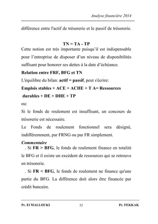 Analyse financière 2014
Pr. El MALLOUKI Pr. FEKKAK32
différence entre l'actif de trésorerie et le passif de trésorerie.
TN = TA - TP
Cette notion est très importante puisqu’il est indispensable
pour l’entreprise de disposer d’un niveau de disponibilités
suffisant pour honorer ses dettes à la date d’échéance.
Relation entre FRF, BFG et TN
L'équilibre du bilan: actif = passif, peut s'écrire:
Emplois stables + ACE + ACHE + T A= Ressources
durables + DE + DHE + TP
ou:
Si le fonds de roulement est insuffisant, un concours de
trésorerie est nécessaire.
Le Fonds de roulement fonctionnel sera désigné,
indifféremment, par FRNG ou par FR simplement.
Commentaire
. Si FR > BFG, le fonds de roulement finance en totalité
le BFG et il existe un excédent de ressources qui se retrouve
en trésorerie.
. Si FR < BFG, le fonds de roulement ne finance qu'une
partie du BFG. La différence doit alors être financée par
crédit bancaire.
 