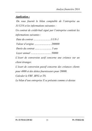 Analyse financière 2014
Pr. El MALLOUKI Pr. FEKKAK33
Application :
On vous fournit le bilan comptable de l’entreprise au
31/12/N et les informations suivantes :
Un contrat de crédit-bail signé par l’entreprise contient les
informations suivantes :
Date du contrat ………………….1/1/N-1
Valeur d’origine ………………… 200000
Durée du contrat ………………… 5 ans
Loyer annuel …………………….. 50000
L’écart de conversion actif concerne une créance sur un
client étranger.
L’écart de conversion passif concerne des créances clients
pour 4000 et des dettes fournisseurs pour 20000.
Calculer le FRF, BFG et TN.
Le bilan d’une entreprise X se présente comme ci-dessus
 