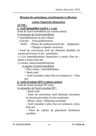 Analyse financière 2014
Pr. El MALLOUKI Pr. FEKKAK44
Résumé des principaux retraitements à effectuer
(selon l’approche financière)
ACTIF :
1- Actif immobilisé (actif à + 1 an)
Total de l'actif immobilisé (en valeurs nettes)
À retrancher de l'actif immobilisé
• immobilisations en non valeurs
(-)Actifs - Frais préliminaires
fictifs - Primes de remboursement des obligations
- Charges à répartir /exercices
• Ecart de conversion actif sur éléments durables (si
aucune provision n'a été constituée).
(-) Les immobilisations financières à moins d'un an :
(prêts à moins d'un an).
(-) moins values/immobilisations
A ajouter à l'actif immobilisé
+ Plus-values / immobilisations
+ Stock outil
+ Actif circulant à plus d'un an (créances à + d'un
an).
2- Actif circulant (HT) (valeurs nettes)
Total de l'actif circulant HT (net).
A retrancher de l'actif circulant HT :
- Stock outil
- Ecart de conversion actif éléments circulants
(si aucune provision n'a été constituée)
- Moins values / Eléments circulants
- Actif circulant à plus d'un an (créances à plus
d'un an).
- Titres de valeurs de placement facilement
cessibles
 