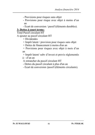 Analyse financière 2014
Pr. El MALLOUKI Pr. FEKKAK46
- Provisions pour risques sans objet
- Provisions pour risque avec objet à moins d’un
an
- Ecart de conversion / passif (éléments durables).
3- Dettes à court terme:
Total Passif circulant HT
A ajouter au passif circulant HT
+ Dividendes
+ Impôt latent / provision pour risques sans objet
+ Dettes de financement à moins d'un an
+ Provisions pour risques avec objet à mois d’un
an
+ Impôt latent/ subv d’invest et provis réglementés
à – d’un an
A retrancher du passif circulant HT
- Dettes du passif circulant à plus d'un an
- Ecart de conversion /passif (éléments circulants).
 