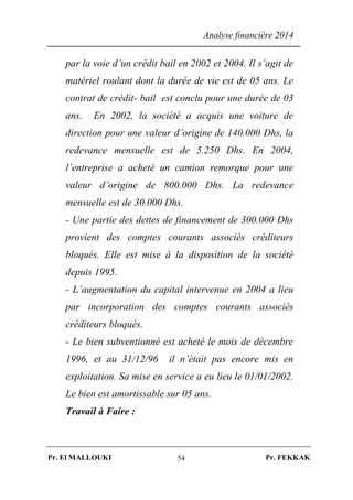 Analyse financière 2014
Pr. El MALLOUKI Pr. FEKKAK54
par la voie d’un crédit bail en 2002 et 2004. Il s’agit de
matériel roulant dont la durée de vie est de 05 ans. Le
contrat de crédit- bail est conclu pour une durée de 03
ans. En 2002, la société a acquis une voiture de
direction pour une valeur d’origine de 140.000 Dhs, la
redevance mensuelle est de 5.250 Dhs. En 2004,
l’entreprise a acheté un camion remorque pour une
valeur d’origine de 800.000 Dhs. La redevance
mensuelle est de 30.000 Dhs.
- Une partie des dettes de financement de 300.000 Dhs
provient des comptes courants associés créditeurs
bloqués. Elle est mise à la disposition de la société
depuis 1995.
- L’augmentation du capital intervenue en 2004 a lieu
par incorporation des comptes courants associés
créditeurs bloqués.
- Le bien subventionné est acheté le mois de décembre
1996, et au 31/12/96 il n’était pas encore mis en
exploitation. Sa mise en service a eu lieu le 01/01/2002.
Le bien est amortissable sur 05 ans.
Travail à Faire :
 
