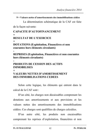 Analyse financière 2014
Pr. El MALLOUKI Pr. FEKKAK82
9 + Valeurs nettes d’amortissements des immobilisations cédées
La détermination schématique de la CAF est faite
de la façon suivante:
CAPACITE D’AUTOFINANCEMENT
=
RESULTAT DE L’EXERCICE
+
DOTATIONS (Exploitation, Financières et non
courantes hors éléments circulants)
-
REPRISES (Exploitation, Financières et non courantes
hors éléments circulants)
-
PRODUITS DE CESSION DES ACTIFS
IMMOBILISES
+
VALEURS NETTES D’AMORTISSEMENT
DES IMMOBILISATIONS CEDEES
Selon cette logique, les éléments qui entrent dans le
calcul de la CAF sont :
D’un côté, les charges non décaissables comprenant les
dotations aux amortissements et aux provisions et les
valeurs nettes des amortissements des immobilisations
cédées. Ces charges sont qualifiées de charges calculées.
D’un autre côté, les produits non encaissables
comprenant les reprises d’exploitation, financières et non
 