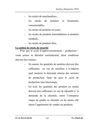 Analyse financière 2014
Pr. El MALLOUKI Pr. FEKKAK105
- les stocks de marchandises,
- les stocks de matières et fournitures
consommables,
- les stocks de produits en cours,
- les stocks de produits intermédiaires et produits
résiduels,
- les stocks de produits finis,
La notion de stock de sécurité
Pour que le cycle d’approvisionnement – production –
vente puisse se dérouler normalement, deux conditions
doivent être réunies :
- En amont, les quantités de matières doivent être
suffisantes en vue de satisfaire à n’importe
quel moment la demande interne des sections
de production, faute de quoi le cycle de
production sera interrompu.
- En aval, les quantités des produits en stocks
doivent être suffisantes en vue de répondre à la
demande de la clientèle, sinon l’entreprise
risque de perdre sa clientèle ou du moins elle
ratera l’opportunité de vendre ses produits.
 