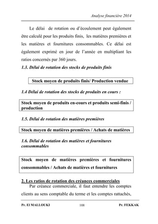 Analyse financière 2014
Pr. El MALLOUKI Pr. FEKKAK108
Le délai de rotation ou d’écoulement peut également
être calculé pour les produits finis, les matières premières et
les matières et fournitures consommables. Ce délai est
également exprimé en jour de l’année en multipliant les
ratios concernés par 360 jours.
1.3. Délai de rotation des stocks de produits finis
Stock moyen de produits finis/ Production vendue
1.4 Délai de rotation des stocks de produits en cours :
Stock moyen de produits en-cours et produits semi-finis /
production
1.5. Délai de rotation des matières premières
Stock moyen de matières premières / Achats de matières
1.6. Délai de rotation des matières et fournitures
consommables
Stock moyen de matières premières et fournitures
consommables / Achats de matières et fournitures
2. Les ratios de rotation des créances commerciales
Par créance commerciale, il faut entendre les comptes
clients au sens comptable du terme et les comptes rattachés,
 